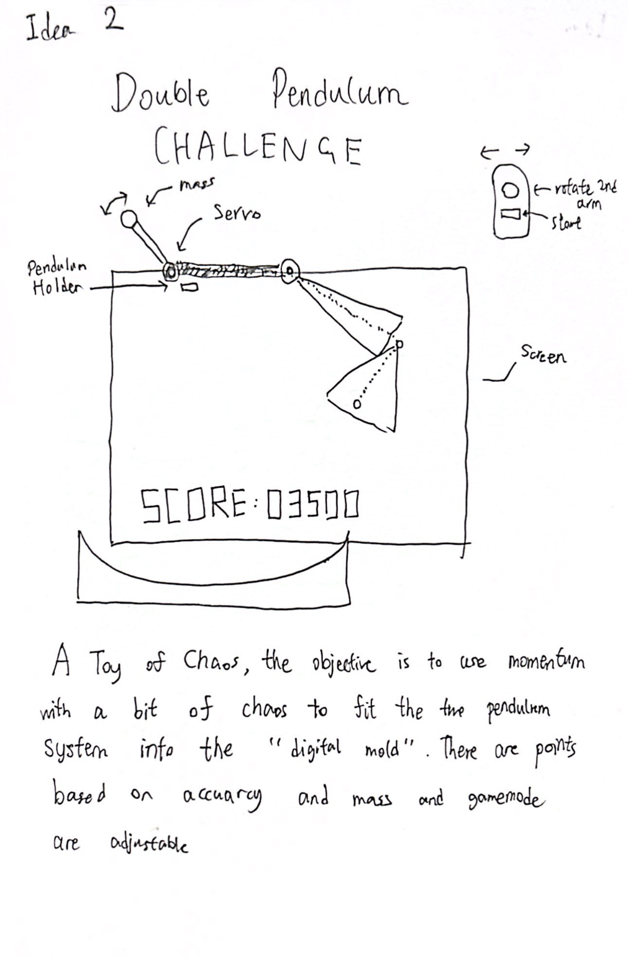 Double Pendulum Challenge