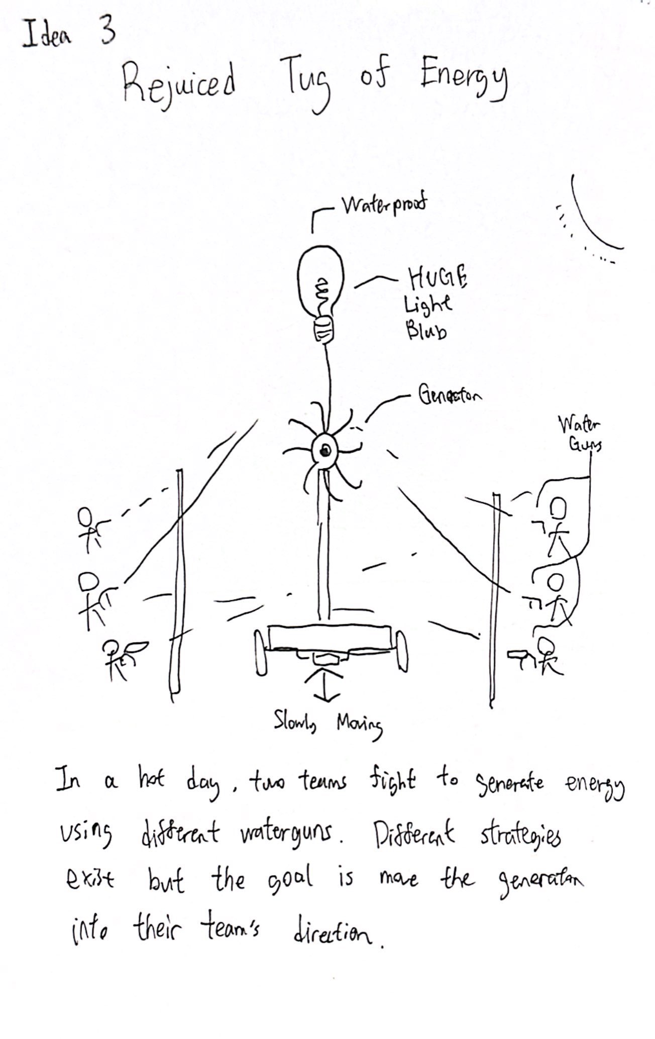 Rejuiced Tug of Energy