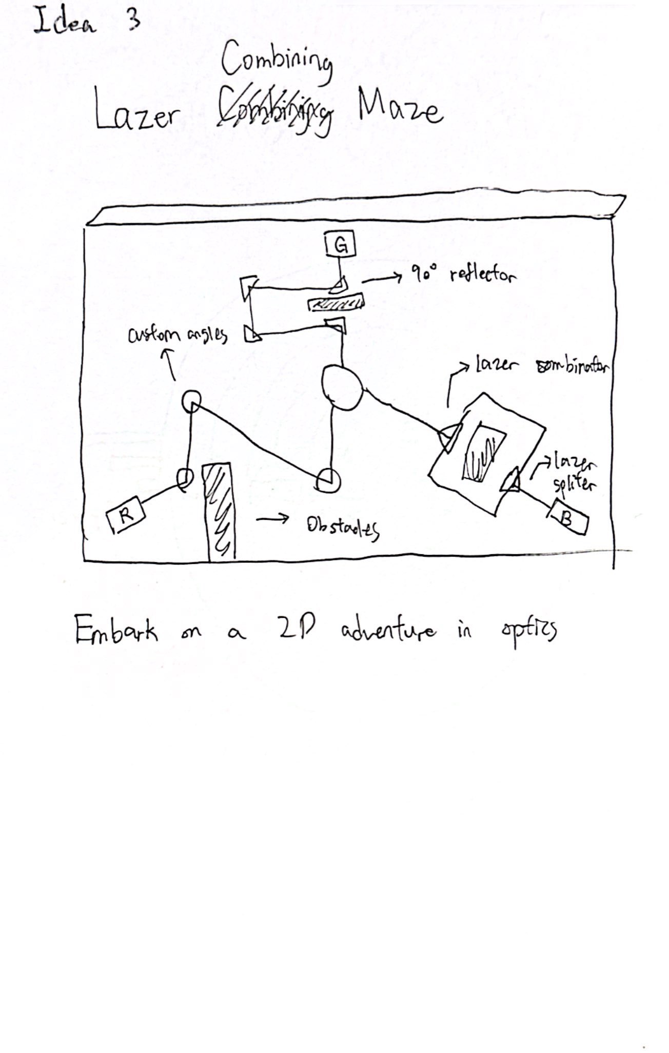 Combining Laser Maze